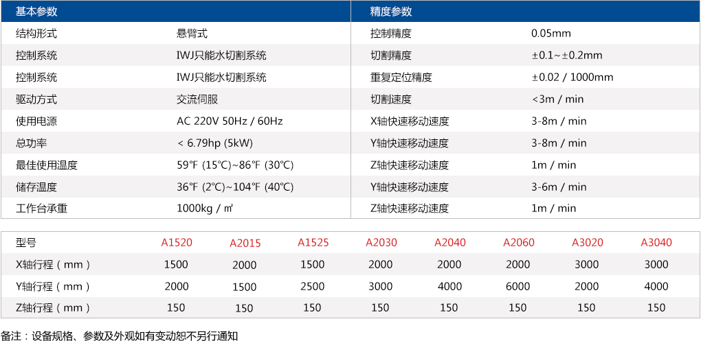 飞梁系列3.png