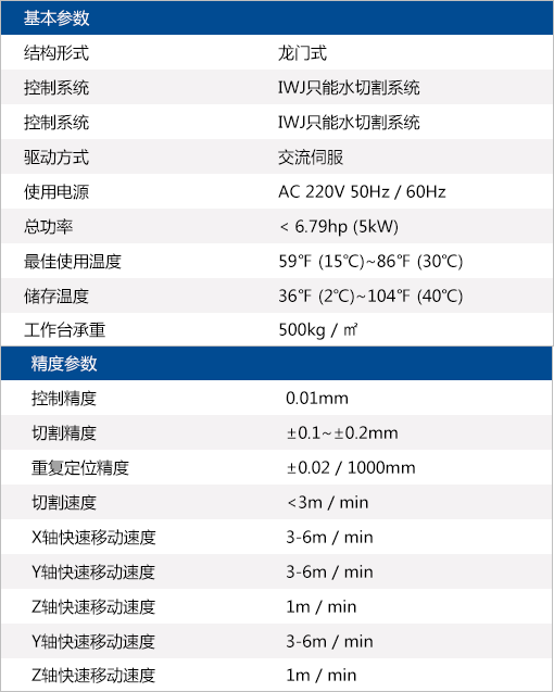 全自动系列3-2.png