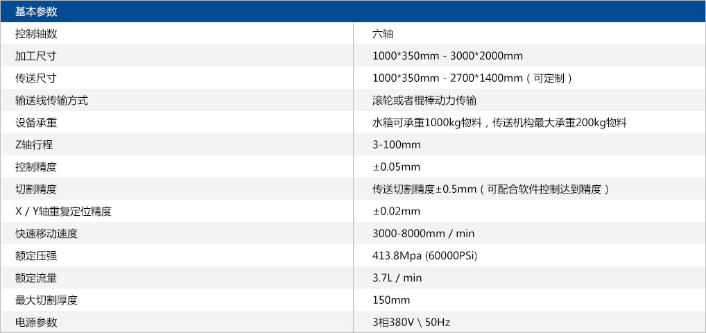 水切割设备自动生产线5-2.png