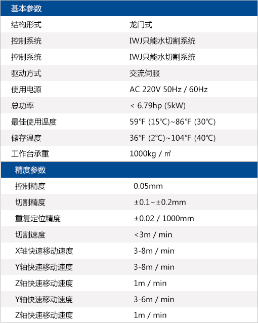 半自动系列4-2.png