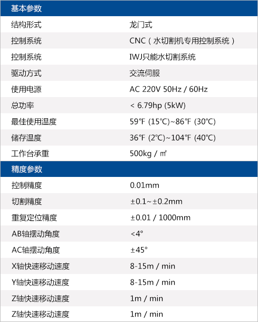 五轴系列6-2.png